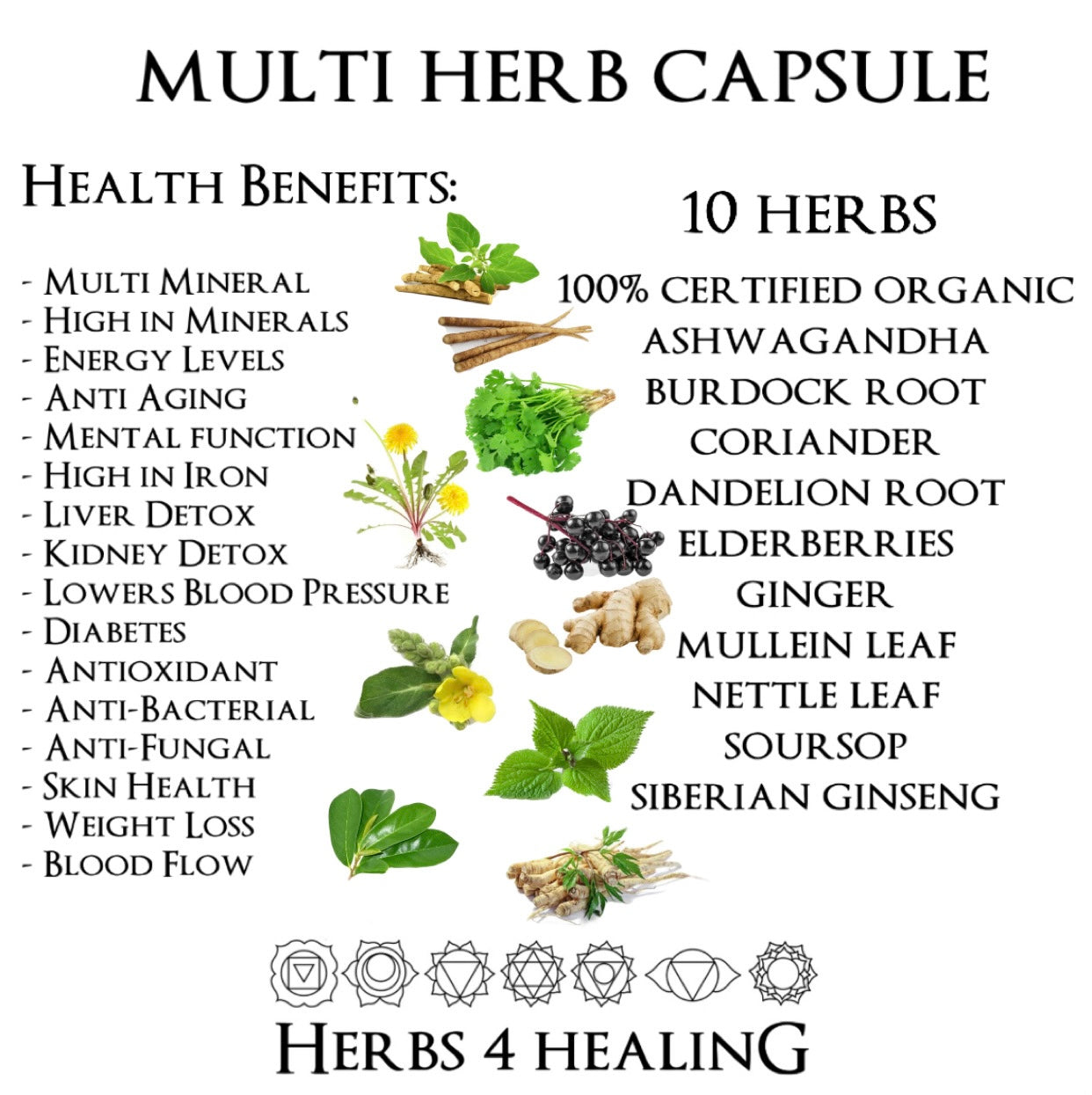 Certified Organic Multi Herb Capsule (10 Herbs)
